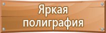 магнитно маркерная доска вертикальная