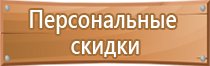 предписывающие знаки дорожного движения 2022 года