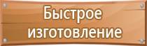 плакаты по пожарной безопасности на производстве