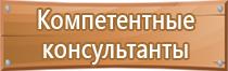 дорожные знаки запрещающие парковку и остановку