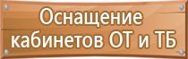 магнитно маркерная доска 120 200