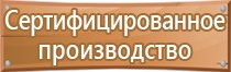 магнитно маркерная доска покрытие антибликовое эмалевое