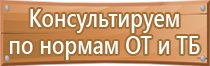 аптечка первой помощи боевая