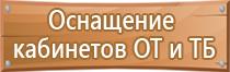 аптечка первой помощи мини для индивидуального пользования