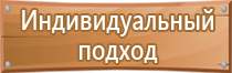 назначение аптечки первой помощи общего