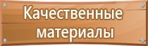 доска магнитно маркерная двусторонняя поворотная