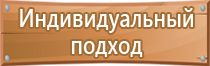 аптечка первой помощи офисная виталфарм