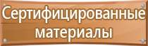 доска магнитно маркерная 100x150 см attache поворотная