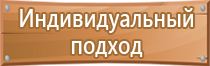 основные знаки дорожного движения в городе