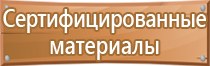 доска магнитно маркерная 100х200 см