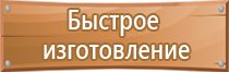 знаки дорожного движения для велосипедистов