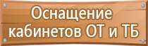 аптечка первой помощи производственная виталфарм пластиковый чемодан